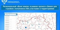 Региональный «Банк земли» пополнился 554 участками и территориями - KaviCom.Ru