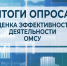 Оценка эффективности деятельности ОМСУ. - Старооскольский городской округ