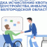 Изменения порядка исчисления квоты для трудоустройства инвалидов в Белгородской области. - Старооскольский городской округ